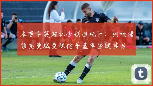 本赛季英超机会创造统计：利物浦领先曼城曼联枪手蓝军紧随其后